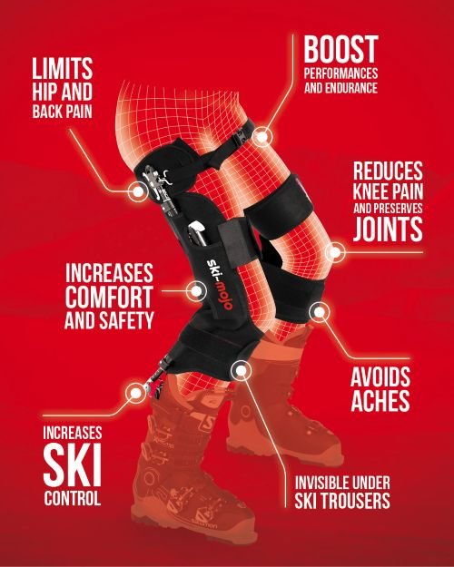 Dispositivo Ski-Mojo llevado en las piernas con beneficios destacados: menos dolor, más comodidad, rendimiento y control.
