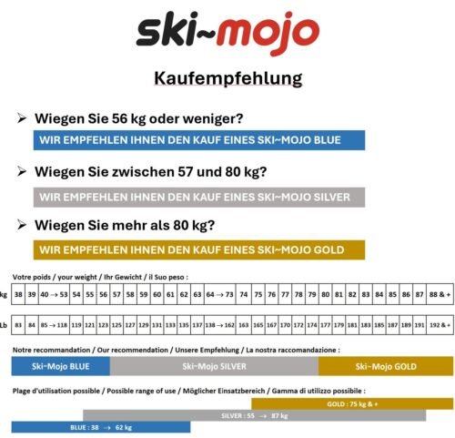 Ski~Mojo Exoskelett – Bild 5