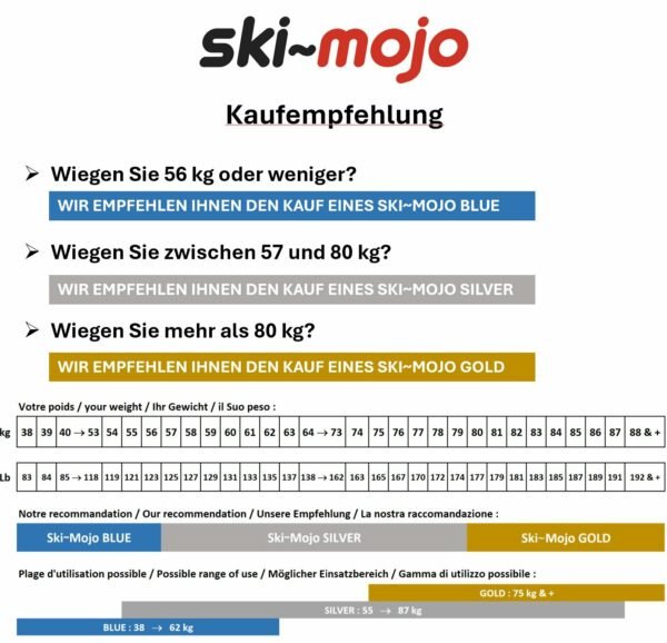 Ski~Mojo Exoskelett – Bild 7