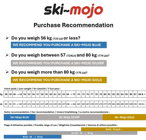 Ski~Mojo Exoskeleton - Image 7